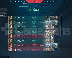 mmr yuksek yücelik