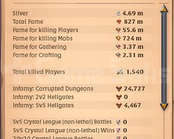 Albion Online- Uygun Fiyatlı karakter satışı