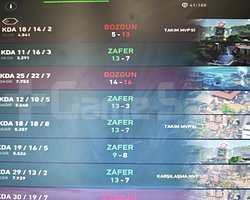 Exo vandallı Gold elo fresh hesap