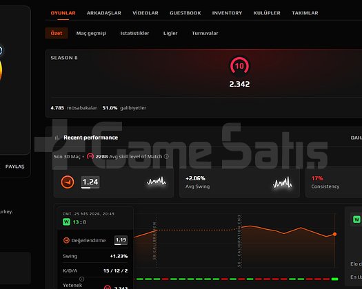 CS2 PREMİER BOOST VE COACH