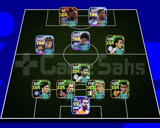 KG 3208 1 BOMBACI+DEMBELE+ONACCU+CANNAVARO