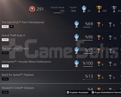 Satılık PS5 Hesabı | 80+ Oyun | GTA V 700 m nakit