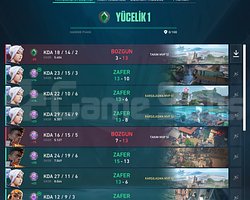 Yeni Sezon Aktif Yücelik! Yüksek Mmr!