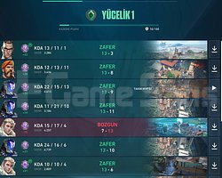 VALORANT TR YUCELIK 1 FRESH ACC PAZARLIK PAYI VAR!