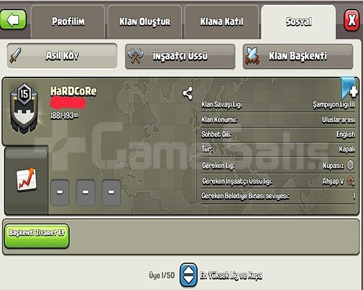 15 LVL HaRDCoRe BAŞKENT 10 MAX  ŞAMPİYON LİG