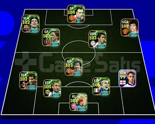 KG 3187 BEST+CHELİNİ+BERBATOV+CANNAVARO+PARK