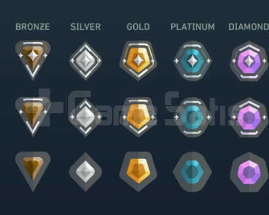 Valorant Uygun boost