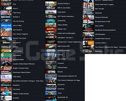 GTA V RUST ARMA 3 13.250 TL STEAM OYUN ENVANTERLİ