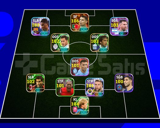 107 ronaldolu hesap skriniar