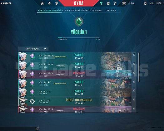 Fresh Tr Yüce 1