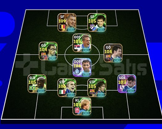 KG 3250 BOMBACI SANE+HAZARD+CARLOS+DAVİDS+RODRİ