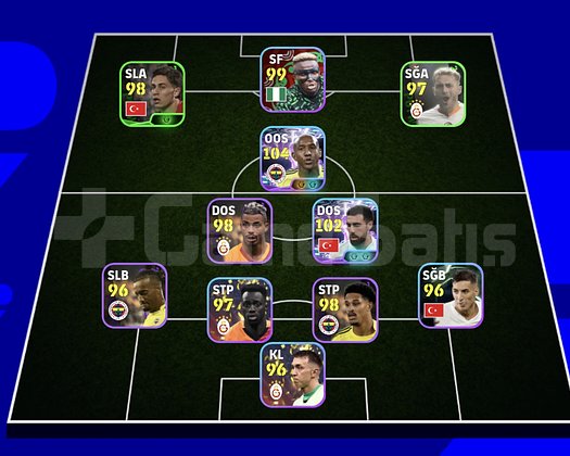 KG 3255 4 BOMBACI+TALİSCA+SUAREZ+SALAH+BEST