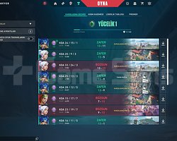YÜCELİK 1 HESAP YÜKSEK MMR