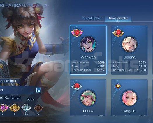 2.2k ww + zenith selena 306 skin