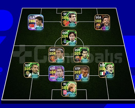 KG 3245 5 BOMBACI+MESSİ+KENAN+DESAİLY+VANDİJK