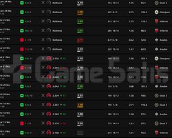 Faceit Boost 10 LVLDEN!