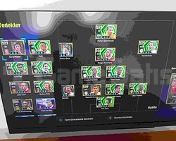 E futbol Microsoft hesap