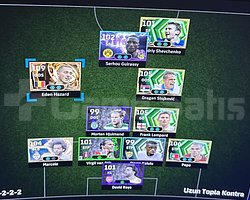 Playstation Çok Ucuz Ps4/Ps3/Ps5 Uygundur