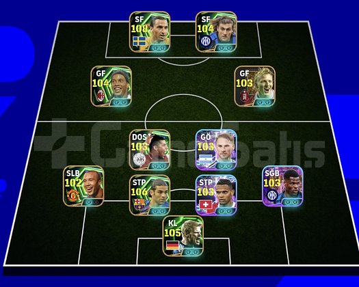 KG 3200 BOMBACI DOUE+ZLATAN+RONALDİNHO+VİERİ