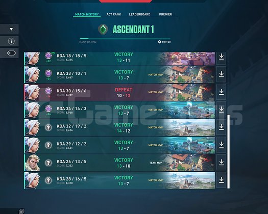 Yücelik 1 fresh 22 lvl High MMR Hesap