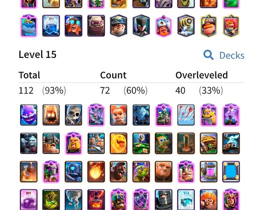83 LVL | 14K | Ladder | Küresel Turnuva | 20Win