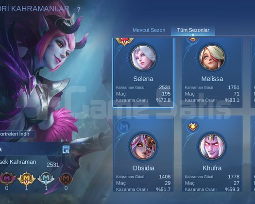 Selena Flaş Vexana Aspirant Alpha Luckybox Smurf H