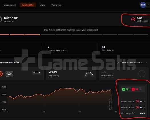 62 LVL STEAM 14K SAAT FACEIT 10 LVL MAİNLİK HESAP
