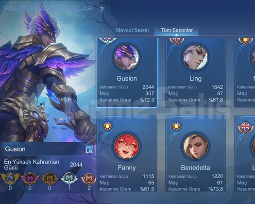 SMURF ACİLİNDEN
