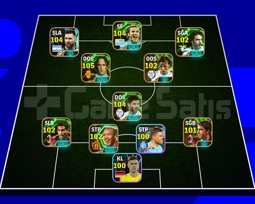 3163 Güç | 105 Totti & 104 Messi-Xabi-Forlan |