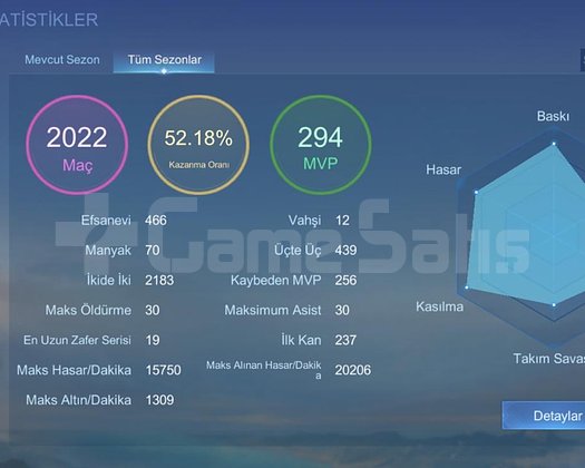 Az Maçlı Bol seçkinli Tertemiz Mlbb hesap