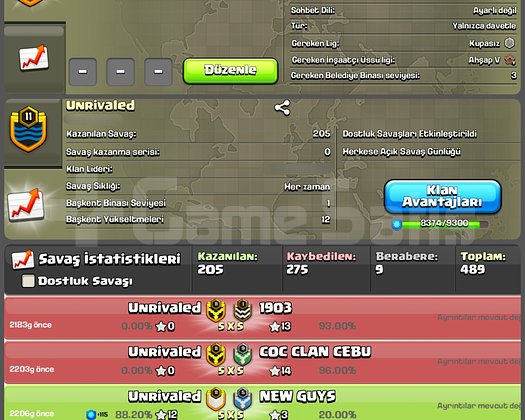 11 LVL MÜKEMMEL İSİMLİ DERECESİZ KLAN