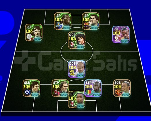 KG 3240 5 BOMBACI+SANE+SON+SUAREZ+DROGBA+GULLİT
