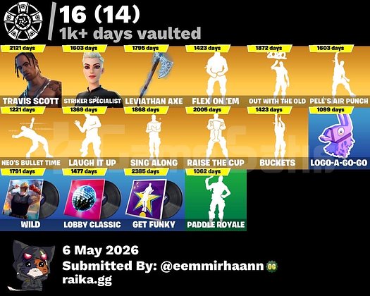İkonik Travis Scott Leviathan Axe ve fazlası 295