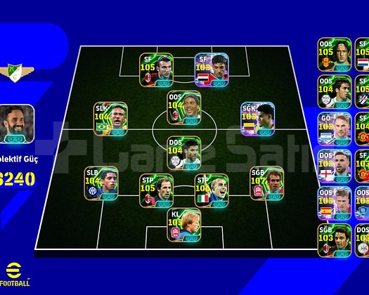 3240Kg Tek bağ 107 Lahm 106 Neymar & Shevshenko!