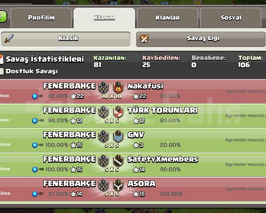 FENERBAHÇE KLAN  ACİL SATILIK