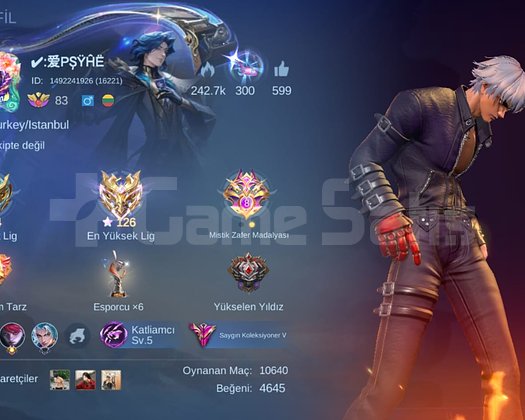 GUS DYROTH KOF IXIA METRO GR PRIME