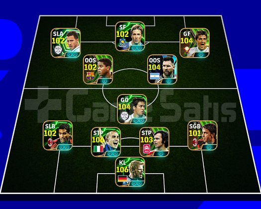 104 MESSİ 106 OLİVER 106 FABİO VE DAHA FAZLASI
