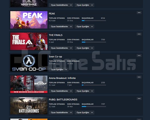 Arc Riders ve Battlefield 5 ve geri kalan oyunlar