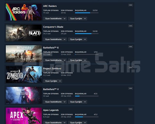 Arc Riders ve Battlefield 5 ve geri kalan oyunlar