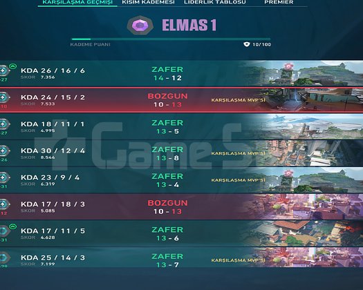 RADİANTTAN FRESH 80 WR ASİL VANDALLI ACCOUNT