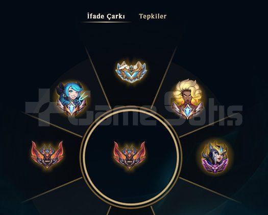 CHALLENGER EMOTS ARCANE Jinx Acc