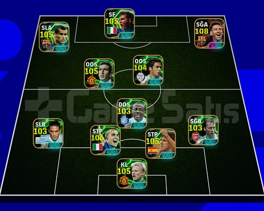 KAÇMAZ HESAP 108 MESSİ 105 LAMPARD