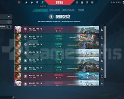 YÜKSEK MMRLI HESAP RANKED READY