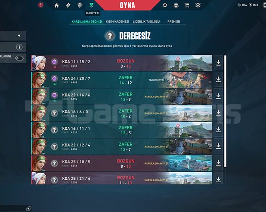 YÜKSEK MMRLI HESAP RANKED READY