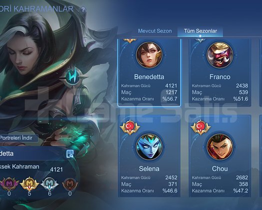 Mobile legends dolu hesap