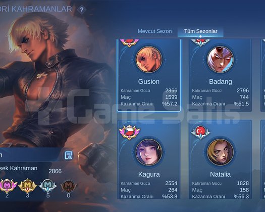 Mega 4 hesap kof gus colector ling ve daha fazlası