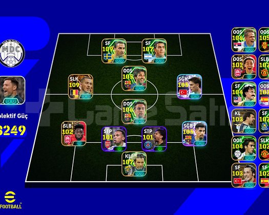 3250Kg 109 Hazard & Zlatan 107 Tevez & Buffon!