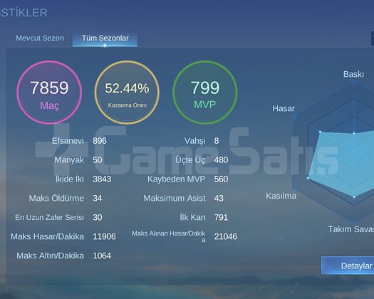 278 KOSTÜM MEŞHUR KOLEKSİYONER 3 DOLU HESAP