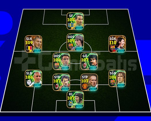 SATILIK EFOOTBALL HESABI  FULL KADRO
