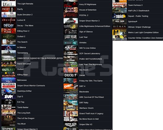 8 MADALYALI 14 LV GTA V RUST PUBG PLUS FAR CRY 5-4